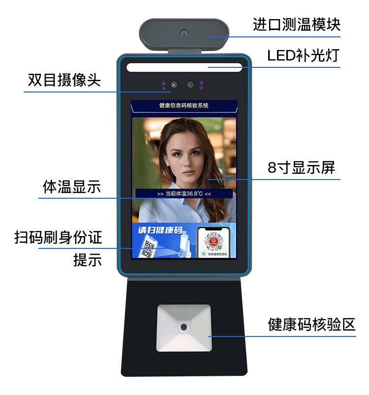 捷易科技国康码健康码人证核验一体机可适用于期间人流量较大且人群身份不固定的场所,如政务服务大厅、医护场所、街道社区、企业工厂、写字楼、校园、银行、超市和机场等各种场所。