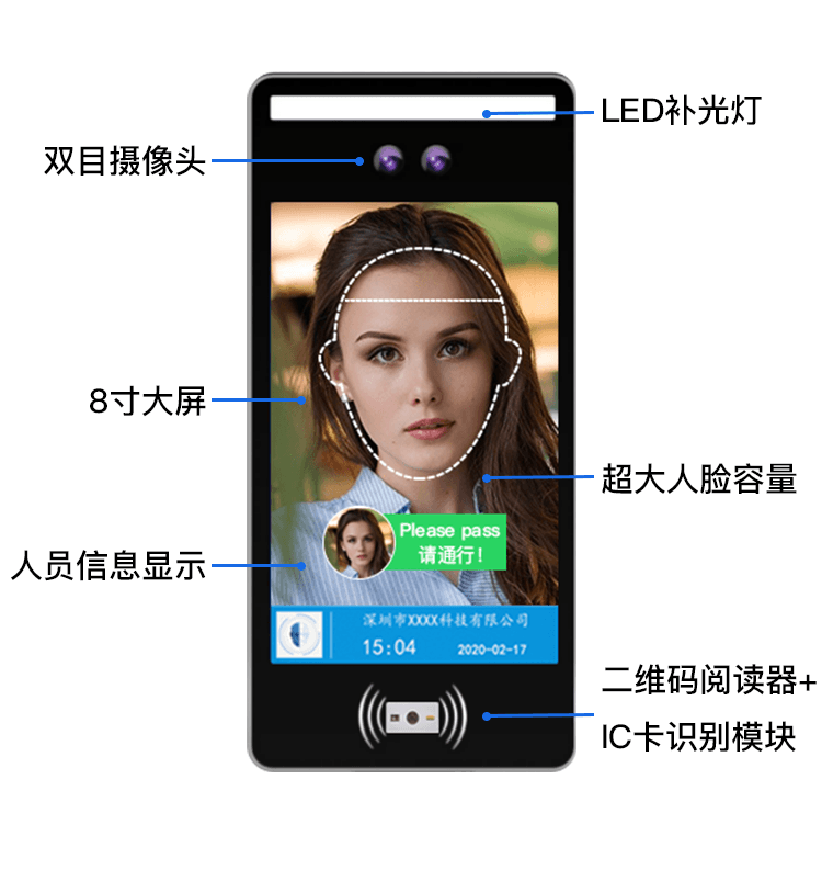 桌面款人脸识别门禁二维码+IC卡