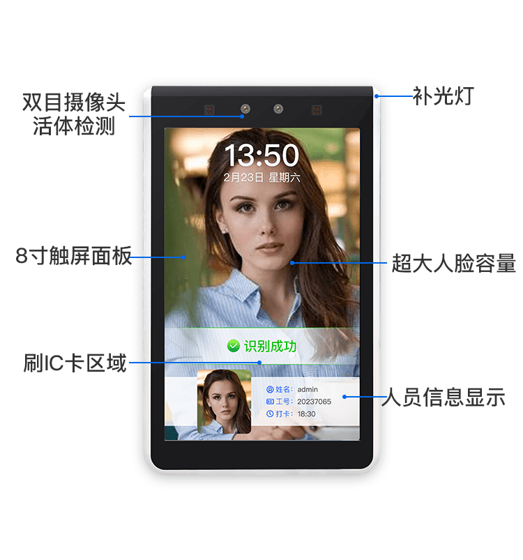 闸机式触摸屏人脸识别门禁考勤机
