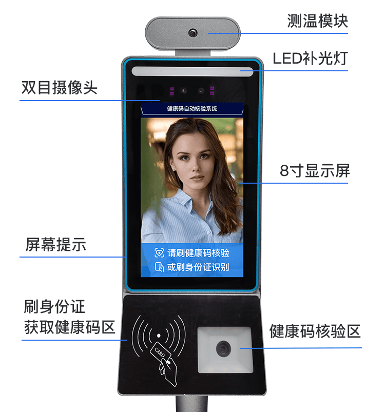 捷易科技国康码健康码人证核验一体机可适用于期间人流量较大且人群身份不固定的场所,如政务服务大厅、医护场所、街道社区、企业工厂、写字楼、校园、银行、超市和机场等各种场所。