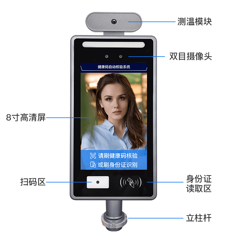 立柱式人证核验人脸测温门禁机