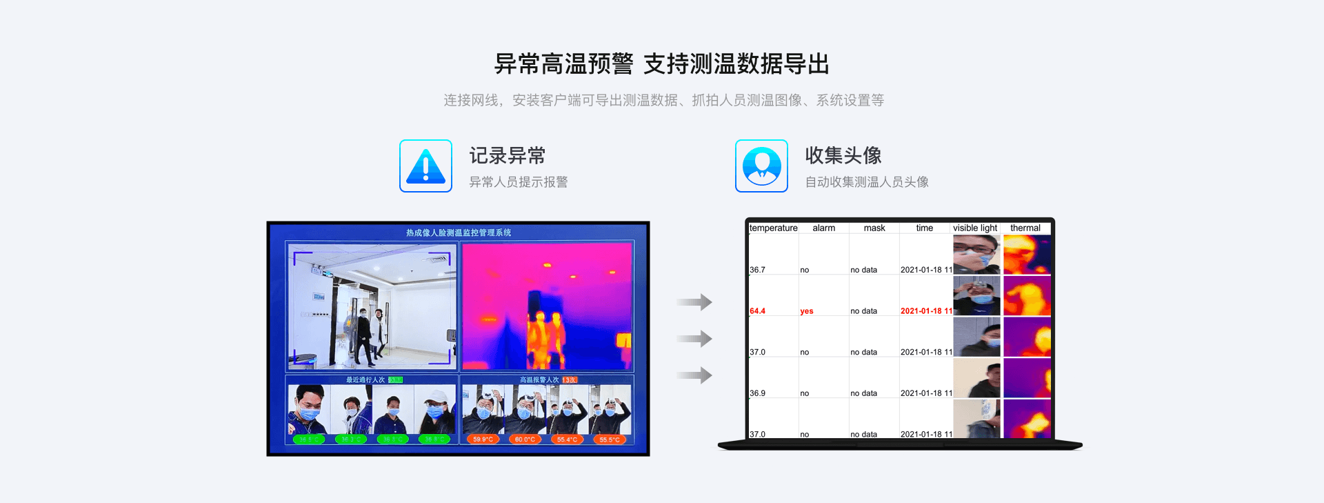 200万热成像测温摄像机