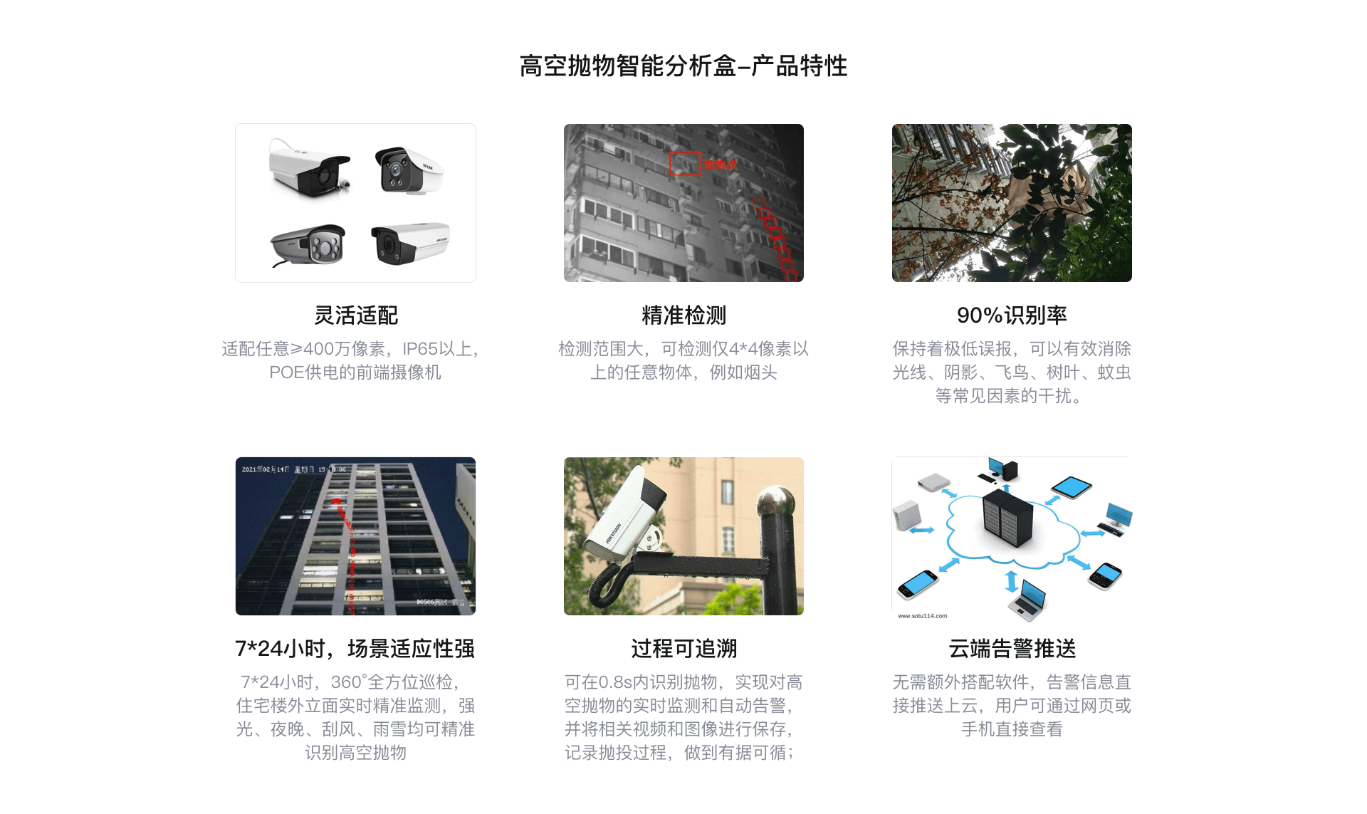 高空抛物监控系统