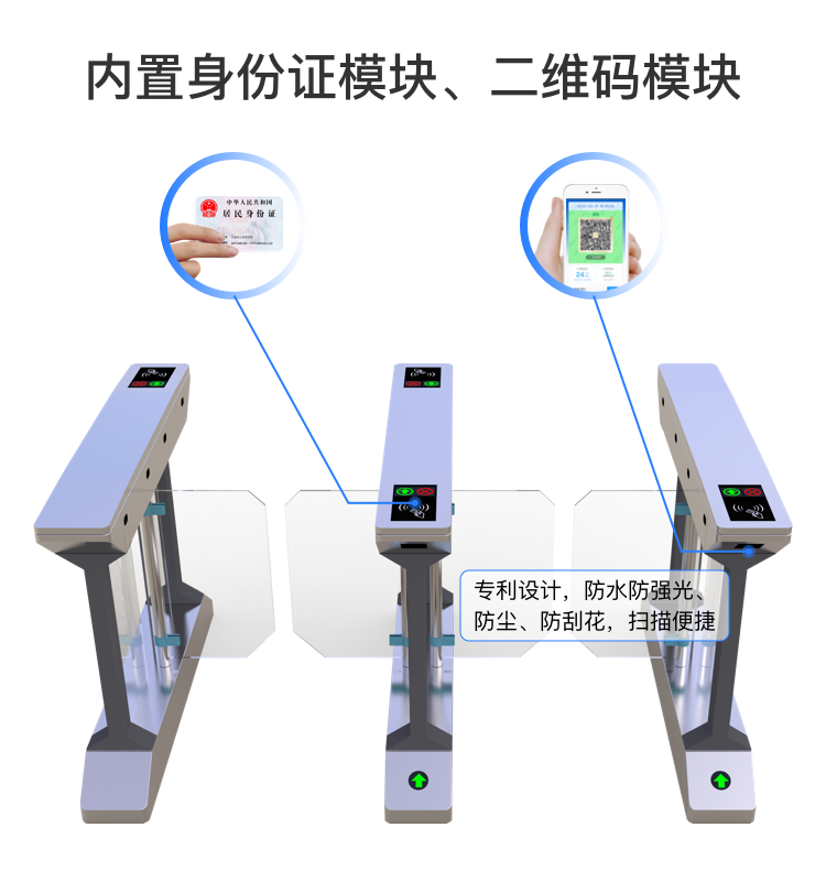 人行通道闸人脸门禁系统的应用场景?