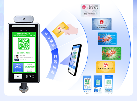 智能化捷易物联数字哨兵健康核验一体机助力科学防疫