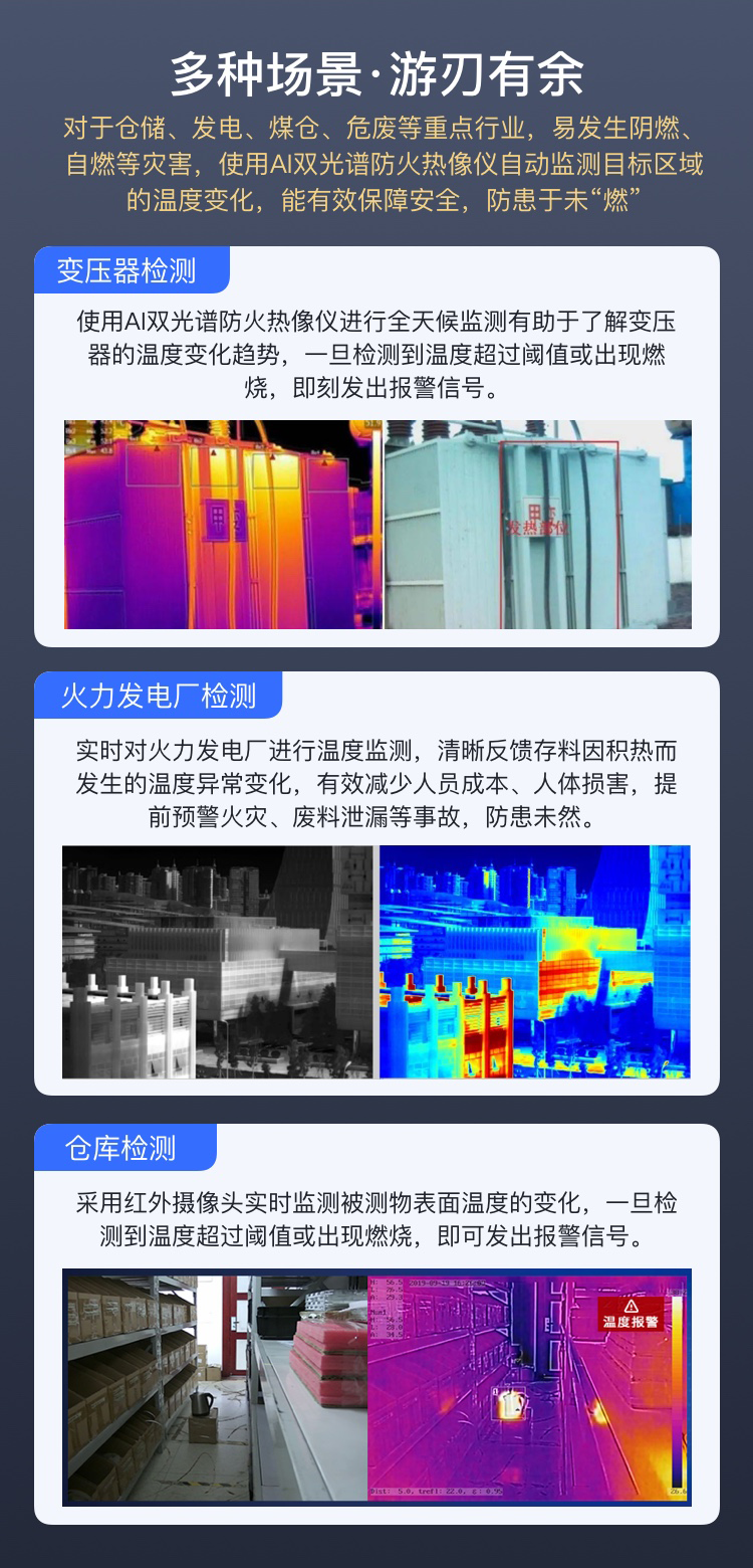 AI双光谱防火热像仪
