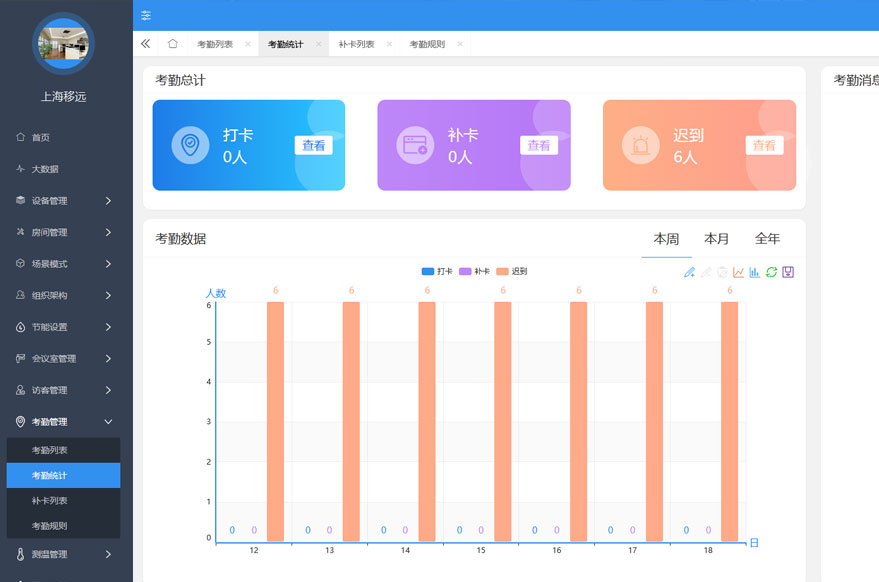 楼宇、园区人脸识别门禁系统