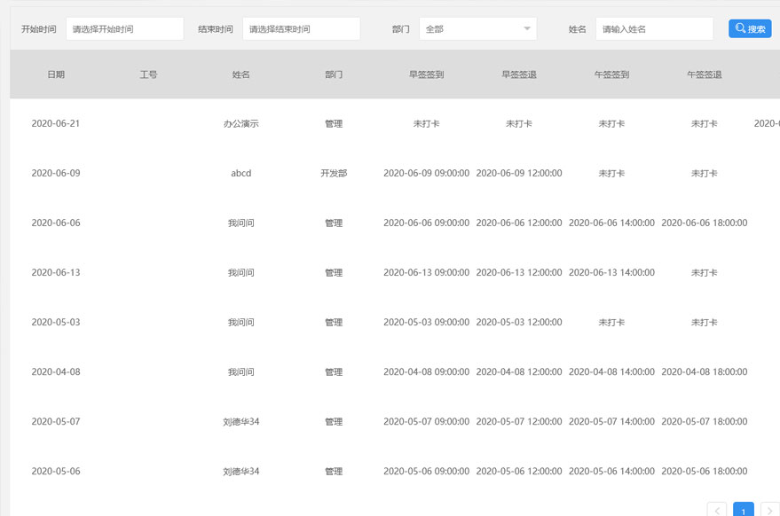 企业使用人脸识别门禁考勤系统除了提高通行效率还有哪些优点?